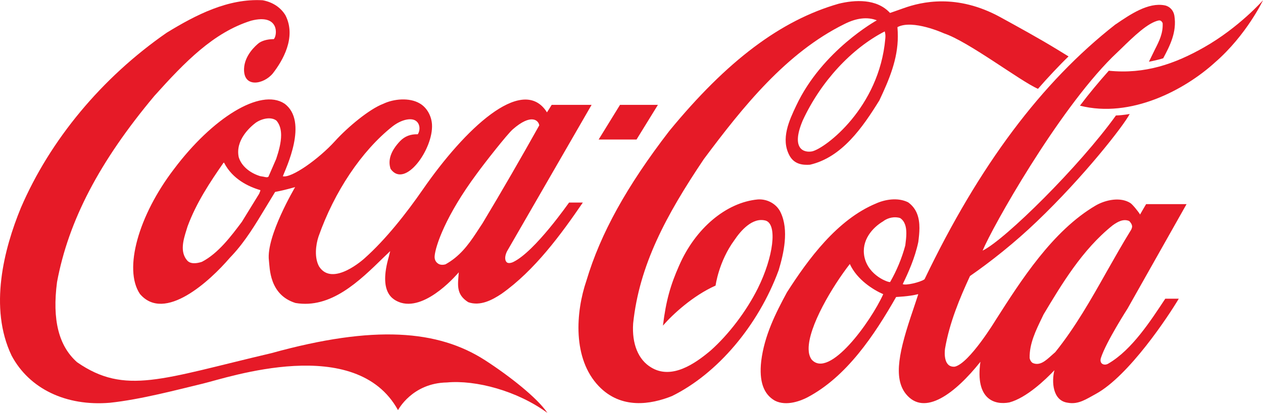 Jovem Aprendiz Coca Cola 2022 → Inscrições, Salários e Vagas Abertas
